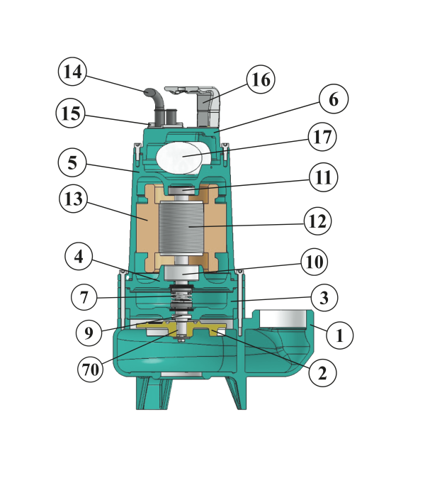TOP PROFESSIONAL E100